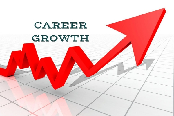 Bailey Zimmerman's career growth